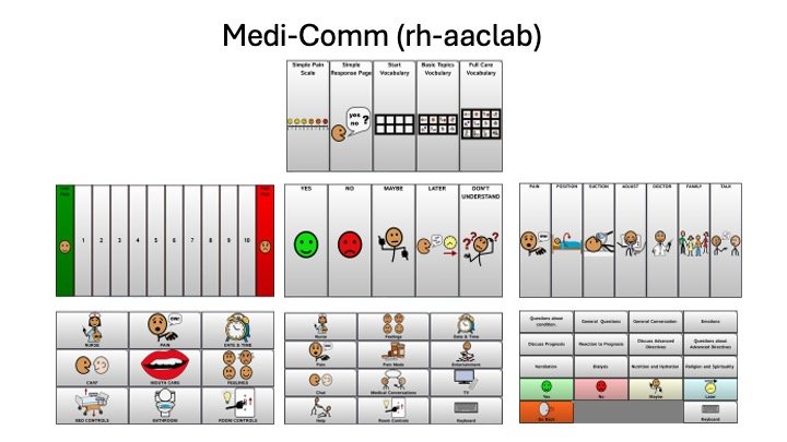 Medi-Comm RH-AACLab Screenshot